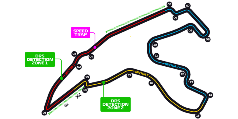 Okruh Spa-Francorchamps