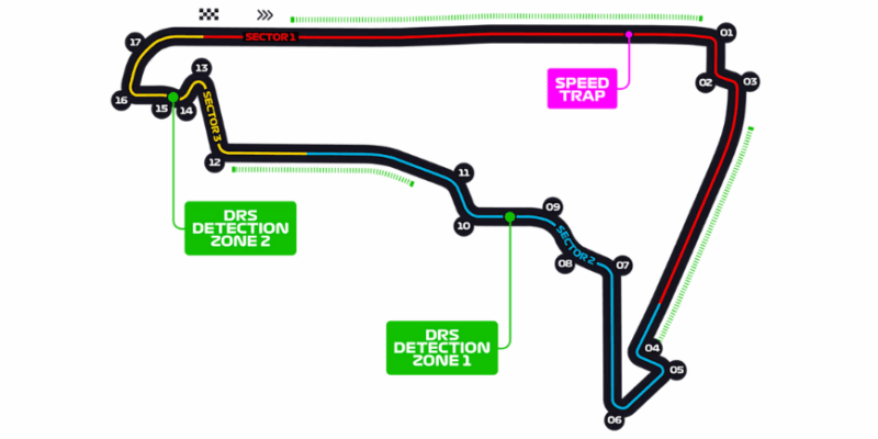 Autodromo v Mexiku