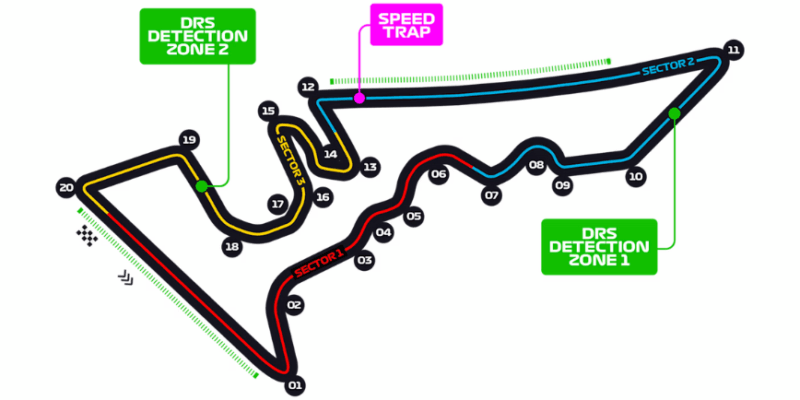 Circuit of the Americas