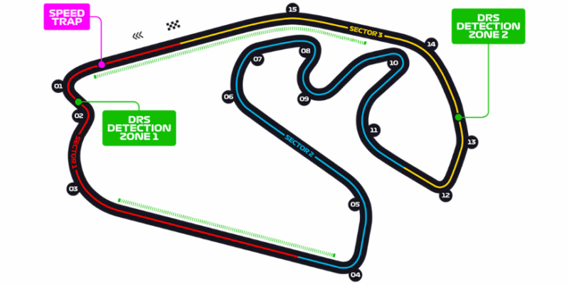 Okruh Interlagos v Brazílii