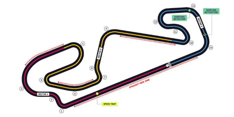 barcelona-Catalunya