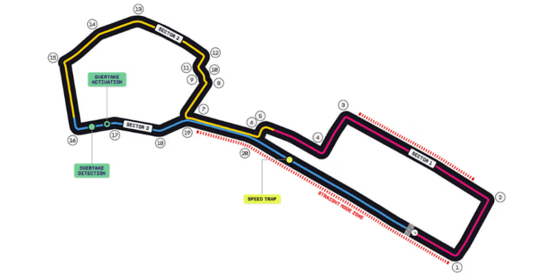 Layout Baku